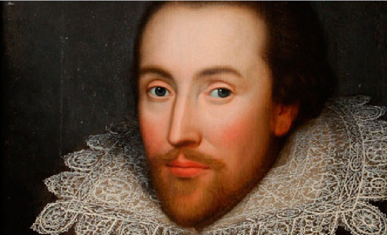 Shakespeare Characters: Analyzing the Lead Roles